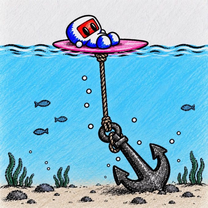 memee — anchored